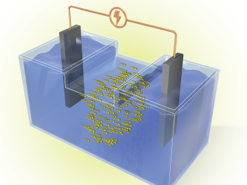 Caption: The Na-CO2 battery developed at ORNL, consisting of two electrodes in a saltwater solution, pulls atmospheric carbon dioxide into its electrochemical reaction, and releases only valuable biproducts. Credit: Andy Sproles/ORNL, U.S. Dept. of Energy