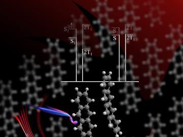 Red background fading into black from top to bottom. Over top the background are 20 individual rectangles lined up in three rows horizontally with a red and blue line moving through it.