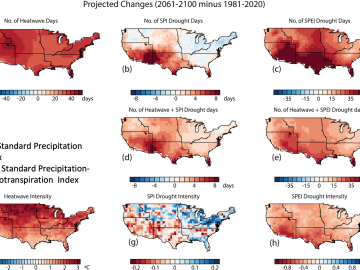 Projected Compound Heatwave and Drought Extremes in the United States