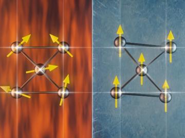 Weyl semimetal 