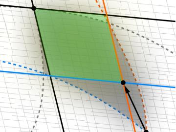 An-Ping Li diagram