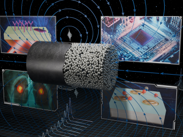 Illustration of a real-time simulation showing a metallic nanoparticle’s optical response to light using RT-TDDFT. The image depicts electron oscillations and surrounding electromagnetic fields. Four inset panels represent applications: plasmon-enhanced biosensing, quantum computing, photochemical catalysis, and cancer detection through photothermal therapy.