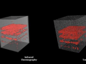 ORNL Image