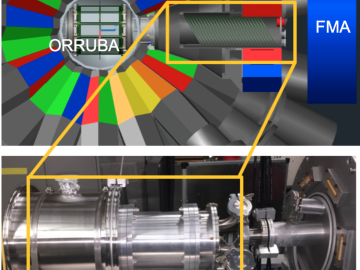 ORNL Image