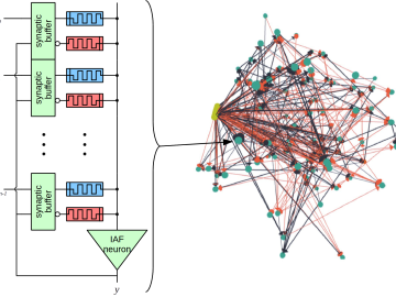 Computing_Quantum_deep