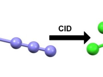Interpreting the results of collision induced dissociation (CID) experiments, simulations on Titan predict the formation of an unusually bonded uranium-nitrosyl molecule. Credit: J. Am. Chem. Society. DOI: 10.1021/jacs.5b02420