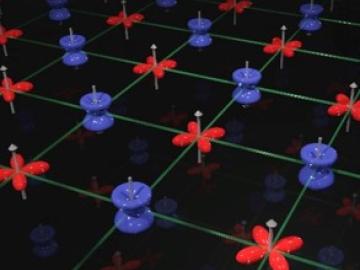 Illustration of spin and orbital structures of the Sr2FeReO6 double perovskite composed of localized 3d orbitals (red) and spin-orbit coupled 5d orbitals (blue).