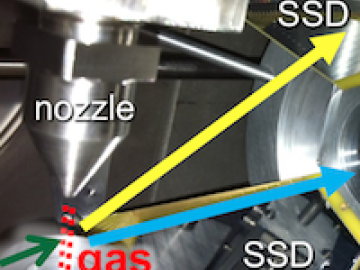 JENSA gas jet target system