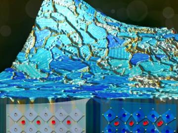 ORNL Image