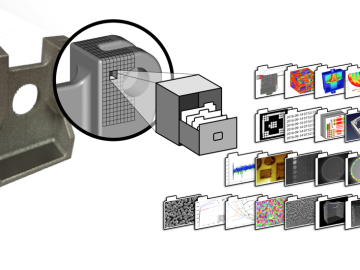 ORNL Image