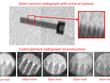 Direct neutron radiograph and coded aperture images