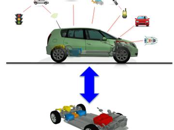 connected vehicle Arpa-e.jpg