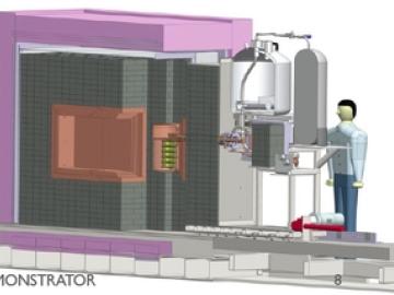 ORNL Image