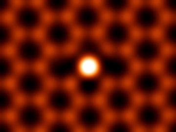 ORNL Image
