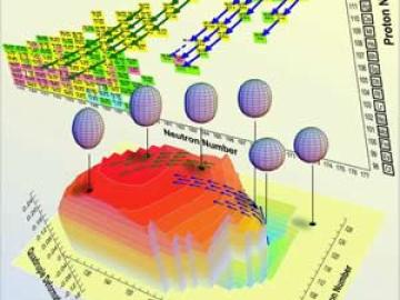 ORNL Image