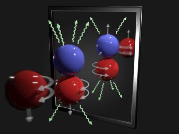 mirrorAsymmetry-NPDGamma_ORNL.jpg