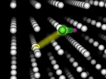 An ORNL-led study discovered that defects (pictured in green, purple and yellow) in strontium titanate interact to influence the material’s overall properties.