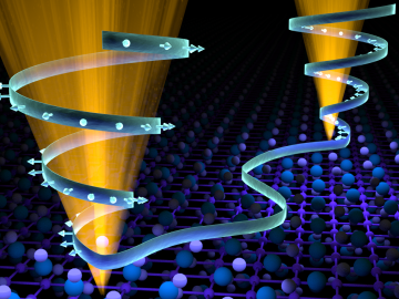 The Weyl semimetal state is induced when the opposing motions of the electrons cause the Dirac cones to split in two (illustrated on the left by outward facing electrons, opposite the inward facing electrons on the right). 