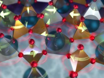 Neutron scattering studies of lattice excitations in a fresnoite crystal revealed a way to speed thermal conduction. Image credit: Oak Ridge National Laboratory, U.S. Dept. of Energy; graphic artist Jill Hemman