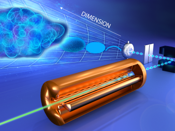 The artistic representation illustrates a measurement of a beam in a particle accelerator, demonstrating the beam’s structural complexity increases when measured in progressively higher dimensions. The artistic representation illustrates a measurement of a beam in a particle accelerator, demonstrating the beam’s structural complexity increases when measured in progressively higher dimensions.