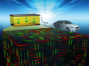 An ORNL-led research team found the key to fast ion conduction in a solid electrolyte. Tiny features maximize ion transport pathways, represented by red and green. Image credit: Oak Ridge National Laboratory, U.S. Dept. of Energy