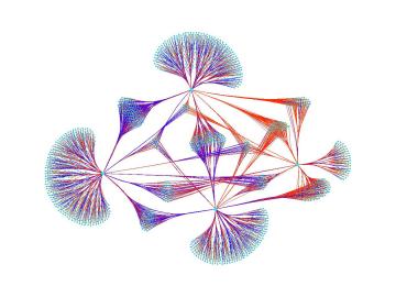 Network of a gene enrichment analysis applied to a mice neural chemistry study obtained using pdbMPI on R.