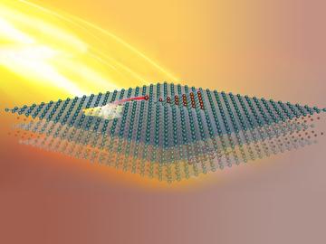 After a monolayer MXene is heated, functional groups are removed from both surfaces. Titanium and carbon atoms migrate from one area to both surfaces, creating a pore and forming new structures. Credit: ORNL, USDOE; image by Xiahan Sang and Andy Sproles. After a monolayer MXene is heated, functional groups are removed from both surfaces. Titanium and carbon atoms migrate from one area to both surfaces, creating a pore and forming new structures. Credit: ORNL, USDOE; image by Xiahan Sang and Andy Sproles.
