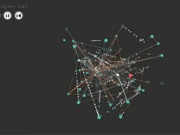 A neuromorphic, or brain-like, network reading and recognizing a handwritten number.