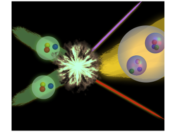 A conceptual illustration of proton-proton fusion in which two protons fuse to form a deuteron. Image courtesy of William Detmold. A conceptual illustration of proton-proton fusion in which two protons fuse to form a deuteron. Image courtesy of William Detmold.