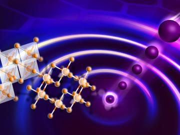 This rendering illustrates the excitation of a spin liquid on a honeycomb lattice using neutrons. 