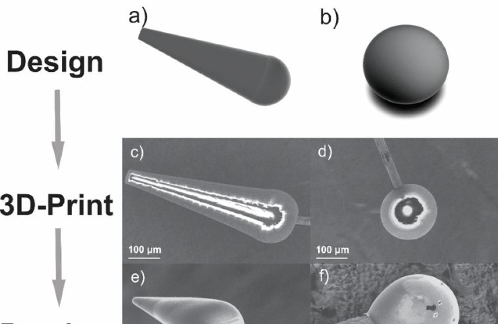 (a), (b) Designed structures of cone and sphere; (c), (d) 3D-printed cone and sphere; (e), (f) Pyrolyzed carbon cone and sphere