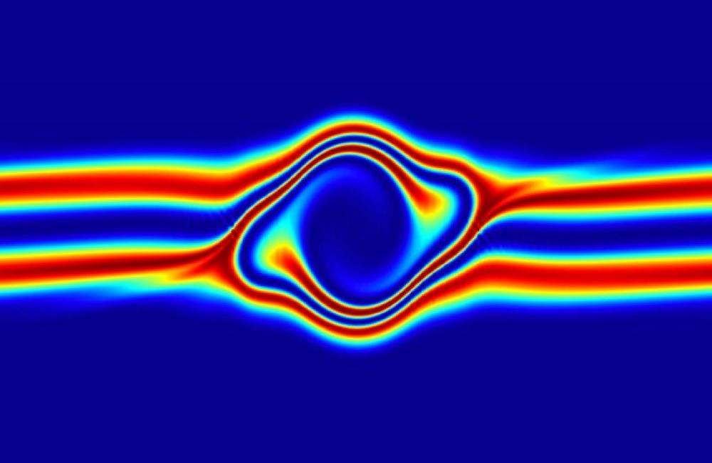 This simulation of a fusion plasma calculation result shows the interaction of two counter-streaming beams of super-heated gas. Credit: David L. Green/Oak Ridge National Laboratory, U.S. Dept. of Energy