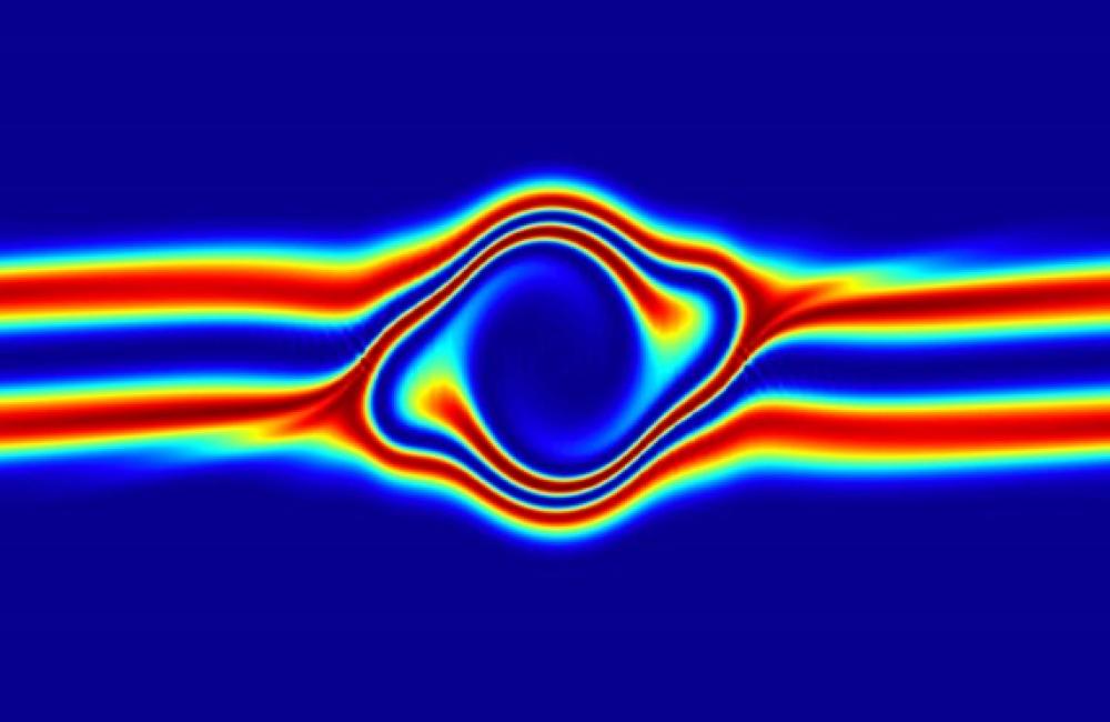 This simulation of a fusion plasma calculation result shows the interaction of two counter-streaming beams of super-heated gas. Credit: David L. Green/Oak Ridge National Laboratory, U.S. Dept. of Energy