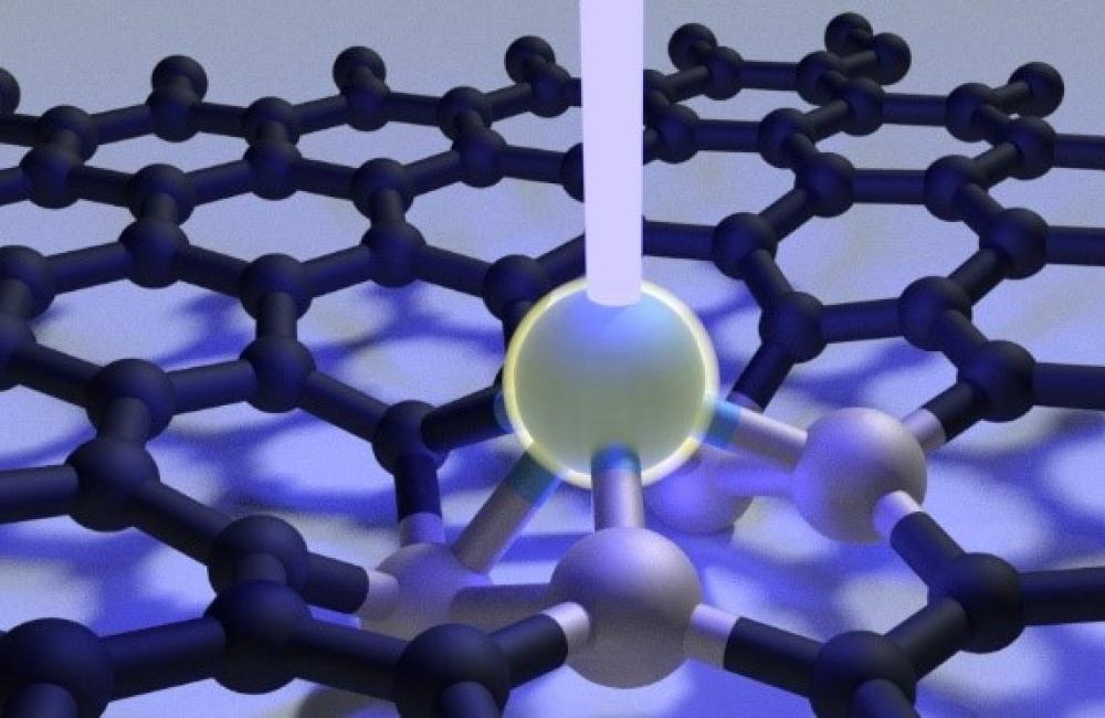 Materials - Molding molecular matter