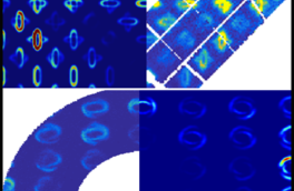 Neutron Scattering