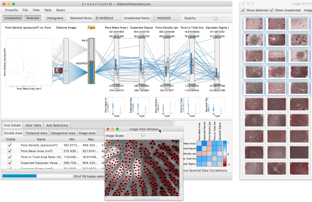 The CrossVis application includes a parallel coordinates plot (left), a tiled image view (right) and other interactive data views. Credit: Chad Steed/Oak Ridge National Laboratory, U.S. Dept. of Energy