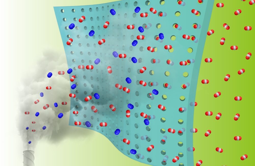 Researchers at Oak Ridge National Laboratory and the University of Tennessee, Knoxville, demonstrated a novel fabrication method for affordable gas membranes that can remove carbon dioxide from industrial emissions. Credit: Zhenzhen Yang/UT.