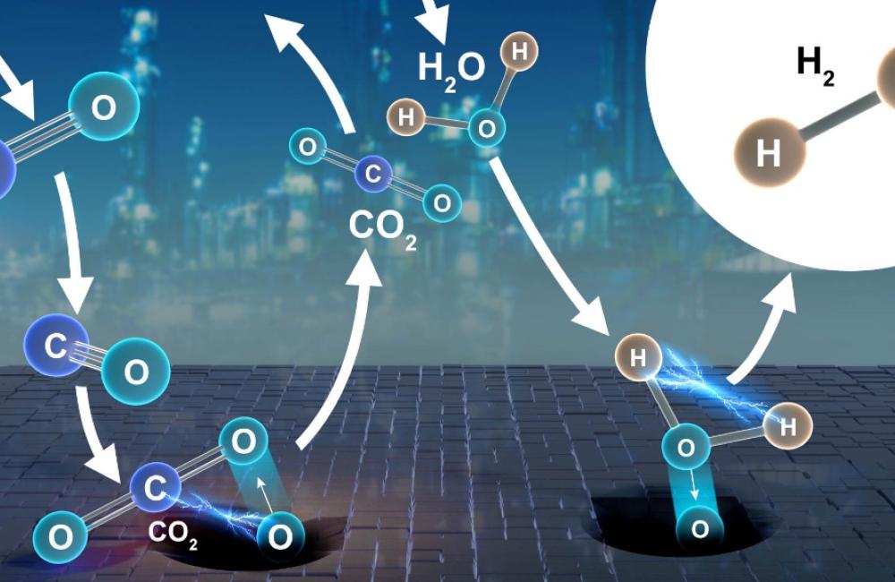 Advanced Materials image
