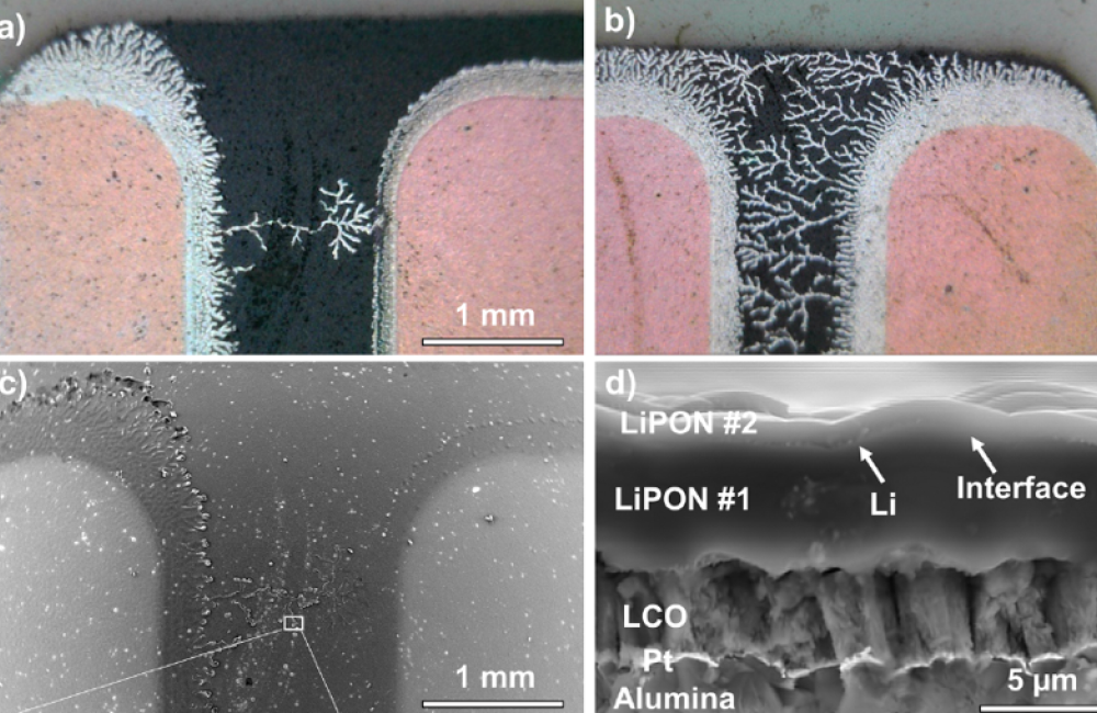 Multiscale Materials image