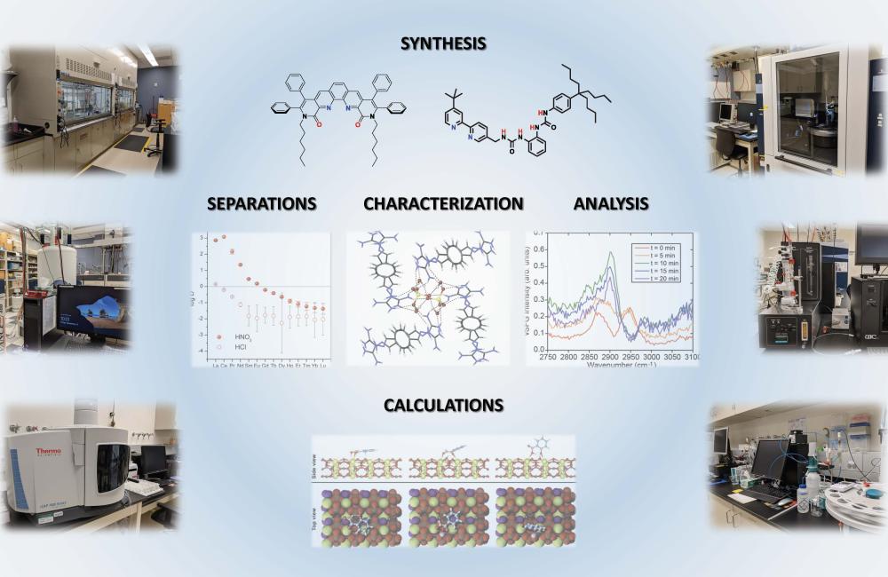 Chemical Separations Group