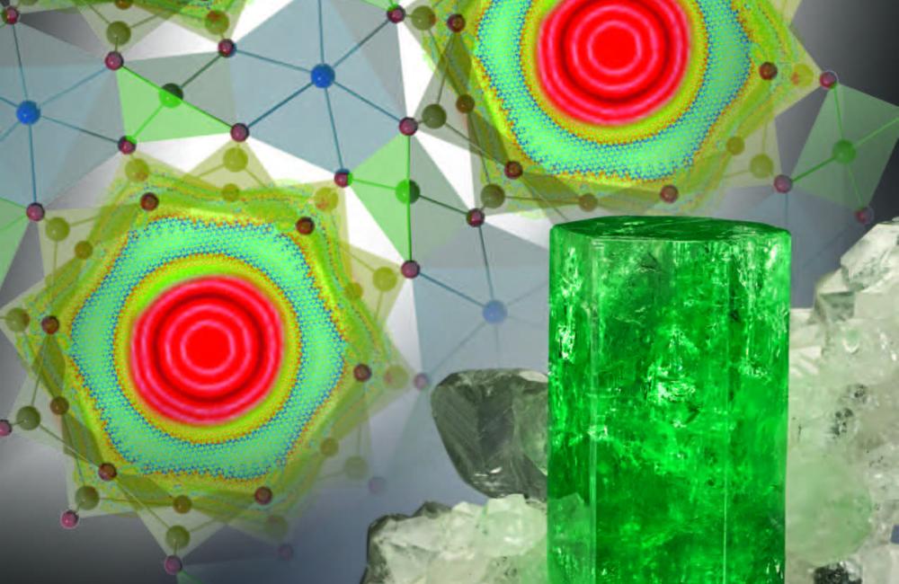 Geochemistry and Interfacial Science Group