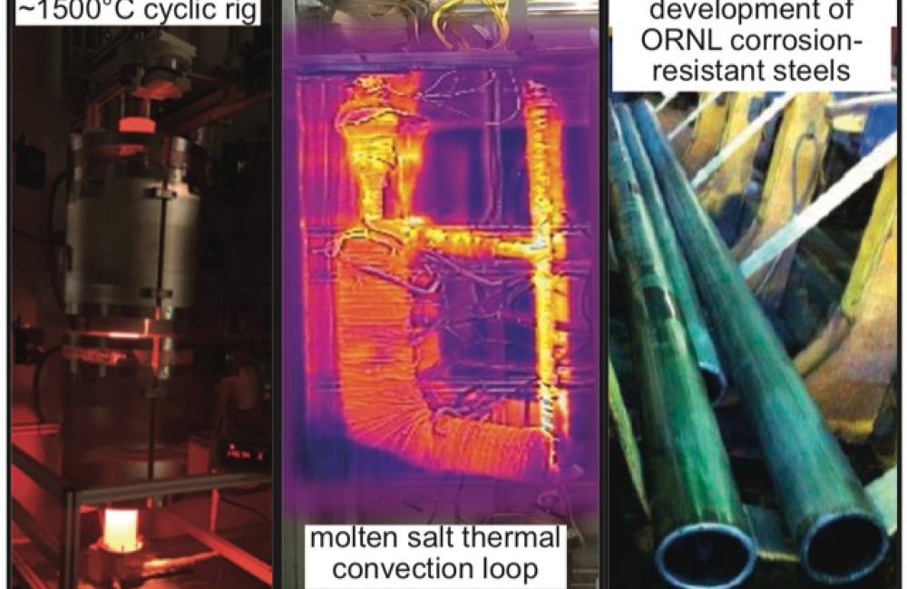 Corrosion Science and Technology Group