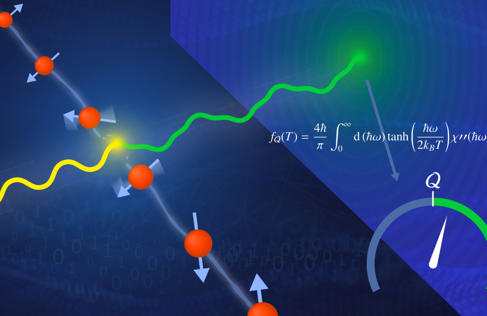 A material's spins, depicted as red spheres, are probed by scattered neutrons. Applying an entanglement witness, such as the QFI calculation pictured, causes the neutrons to form a kind of quantum gauge. This gauge allows the researchers to distinguish between classical and quantum spin fluctuations. Credit: Nathan Armistead/ORNL, U.S. Dept. of Energy