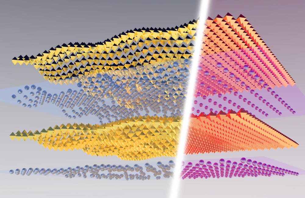 This image illustrates lattice distortion, strain, and ion distribution in metal halide perovskites, which can be induced by external stimuli such as light and heat.