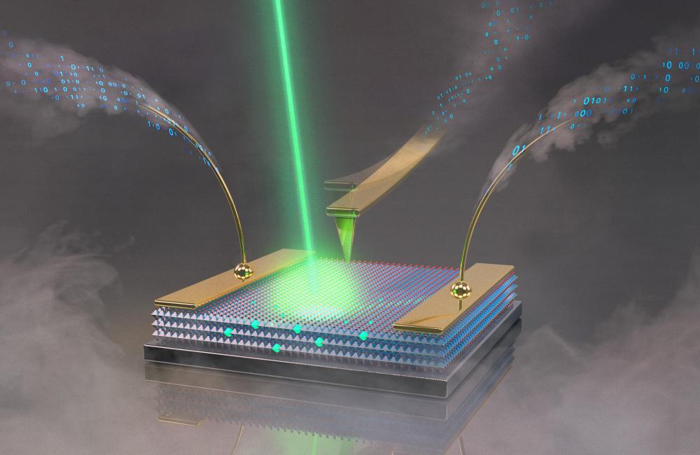 Collaborators at ORNL's Center for Nanophase Materials Sciences used advanced microscopy to enhance materials for next-generation devices. Credit: Adam Malin/ORNL, U.S. Dept. of Energy