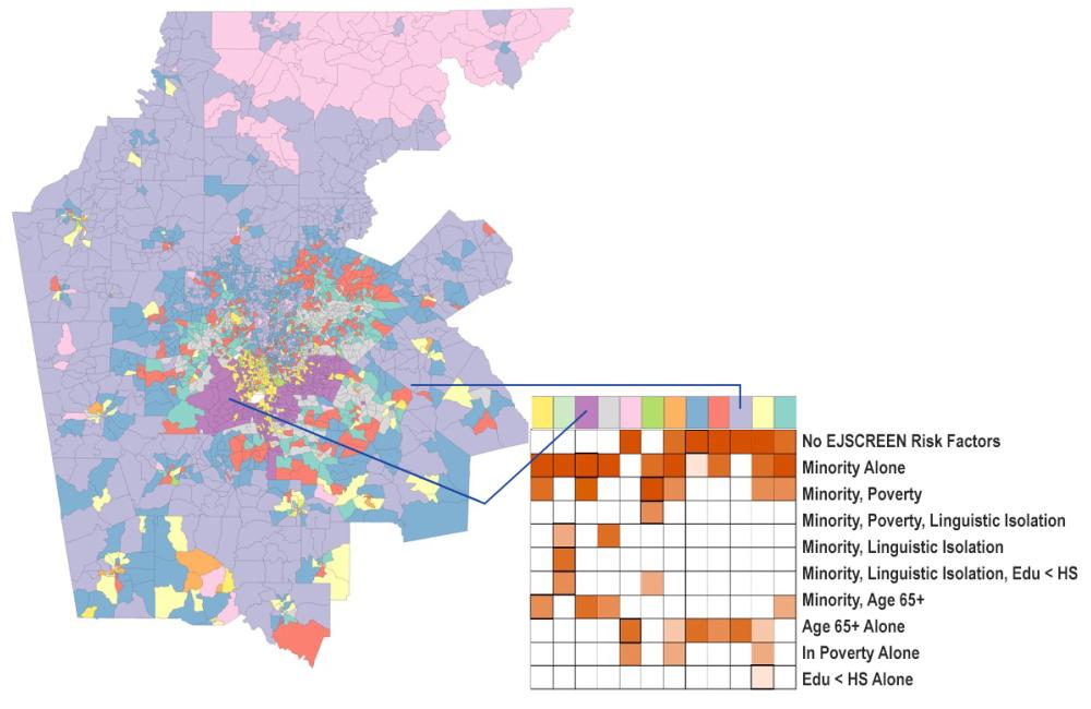 ORNL scientists created a geodemographic cluster for the Atlanta metro area that identifies risk factors related to climate impacts. Credit: ORNL/U.S. Dept. of Energy
