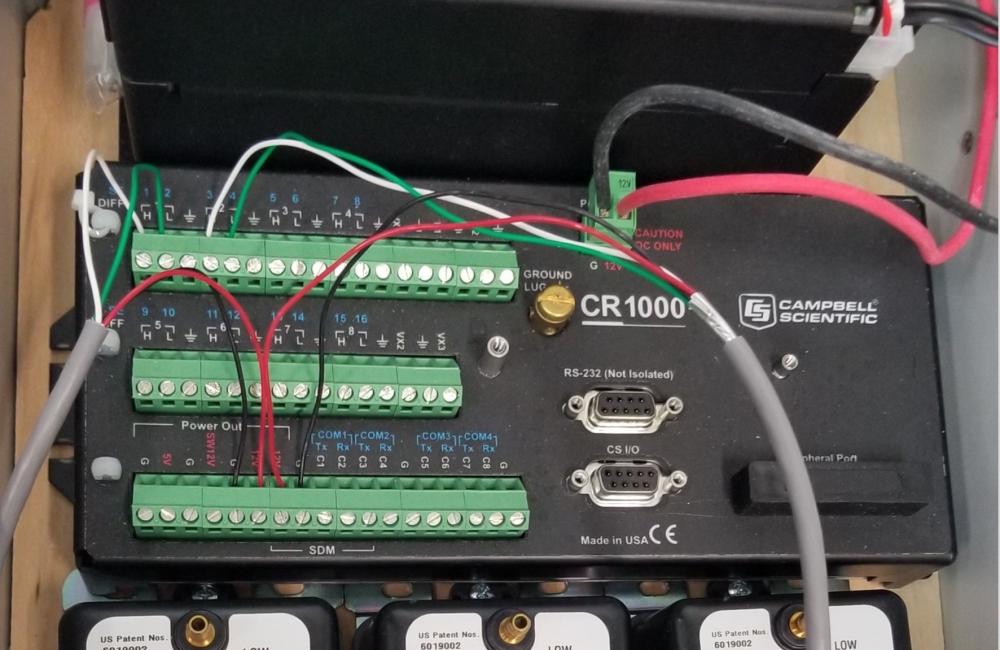 Data Acquisition FRP