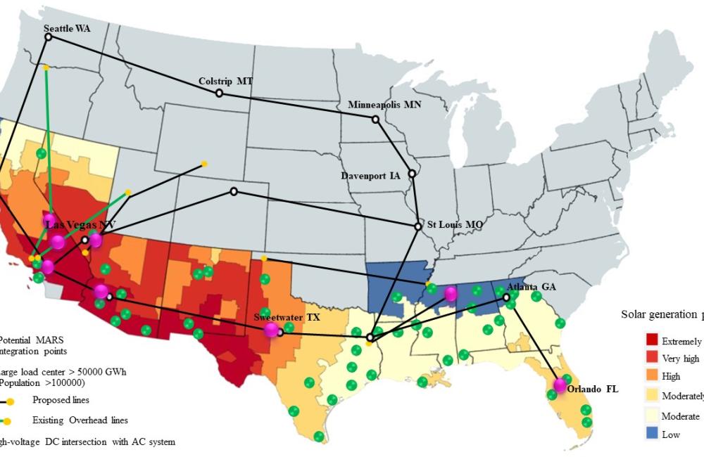 map of potential MARS integration points with existing DC transmission lines and solar generational potential