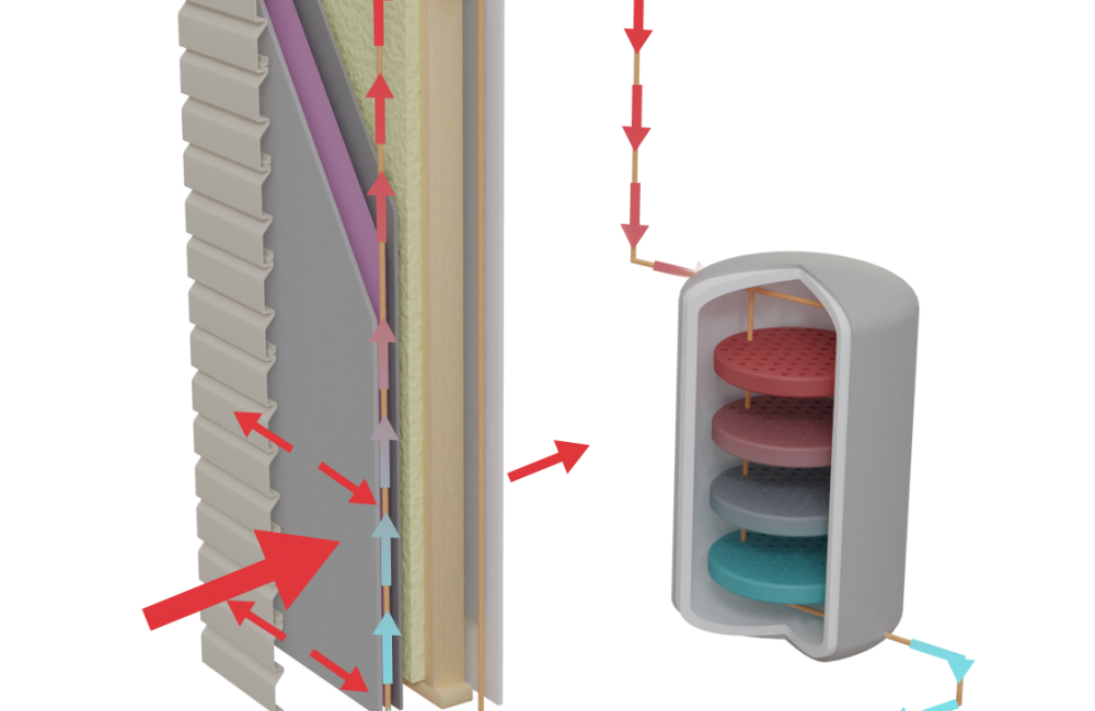 ORNL researchers developed an innovative insulation system that uses sensors and controls to exchange heat or coolness between a building and its thermal energy storage system, which maximizes energy savings. Credit: Andrew Sproles and Michelle Lehman/ORNL, U.S. Dept. of Energy