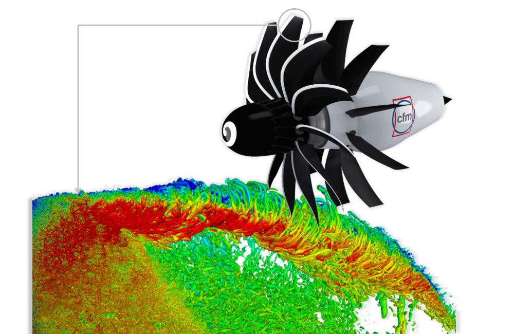 A rendering of the CFM RISE program’s open fan architecture. (bottom) A GE visualization of turbulent flow in the tip region of an open fan blade using the Frontier supercomputer at ORNL. Credit: CFM, GE Research (CFM is a 50­–50 joint company between GE and Safran Aircraft Engines)